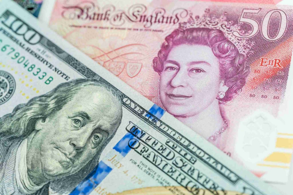 GBP/USD technical chart - Ultima Markets