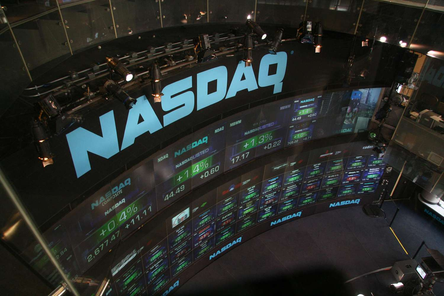 Analyze the Nasdaq-100 in early 2026: Cracking tech leadership, key support levels at 24,900, and the impact of Fed interest rate policies.