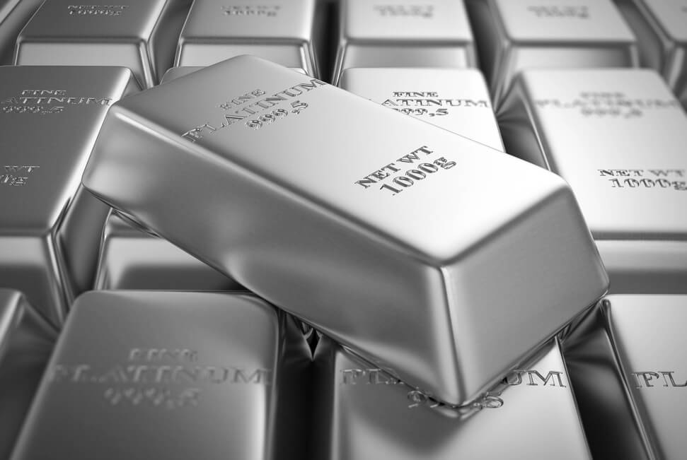 伦敦银以美元计价,因此美元指数(DXY)的强弱与其呈现显着的负相关性。 - Ultima Markets