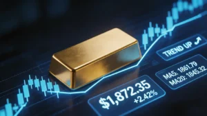 2026高胜率RSI指标使用技巧:从超买超卖到动能衰竭的实战指南