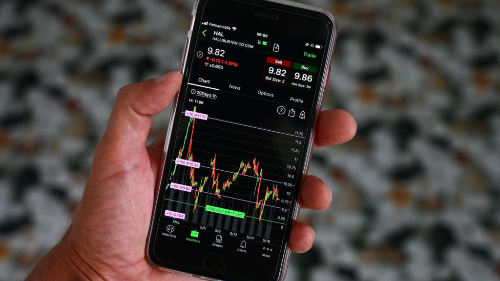 DAX40 short trade entry targets - ultima markets
