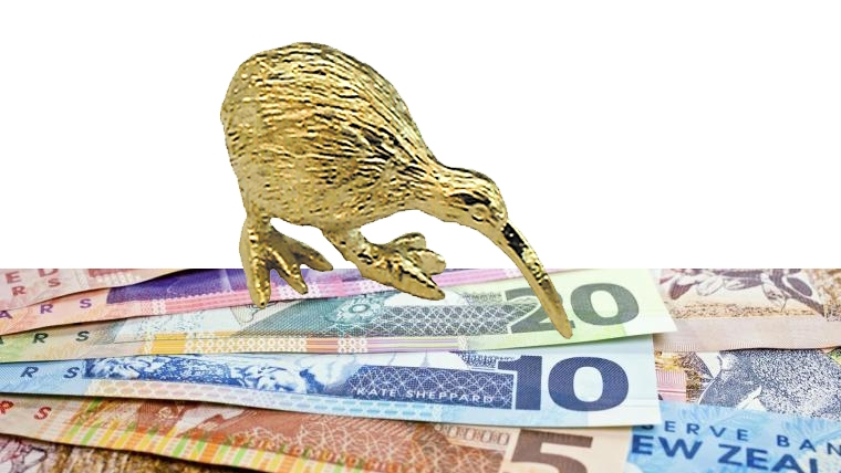 kiwi technical resistance and support levels - ultima markets