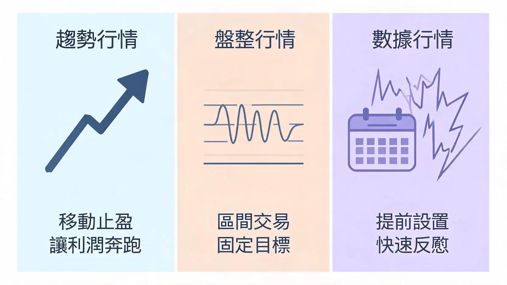 黄金止盈技巧:斐波那契扩展位预测盈利目标 - ultima markets