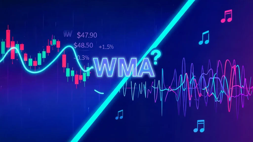 WMA是什么?别再混淆加权均线指标与音频文件格式