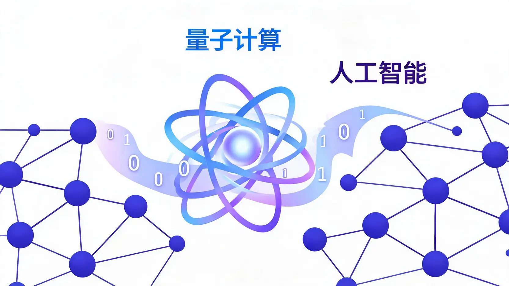 量子计算与人工智能结合概念示意图