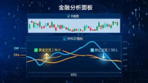 DIF指标是什么？从零开始解析短期EMA与长期EMA的计算市场意义