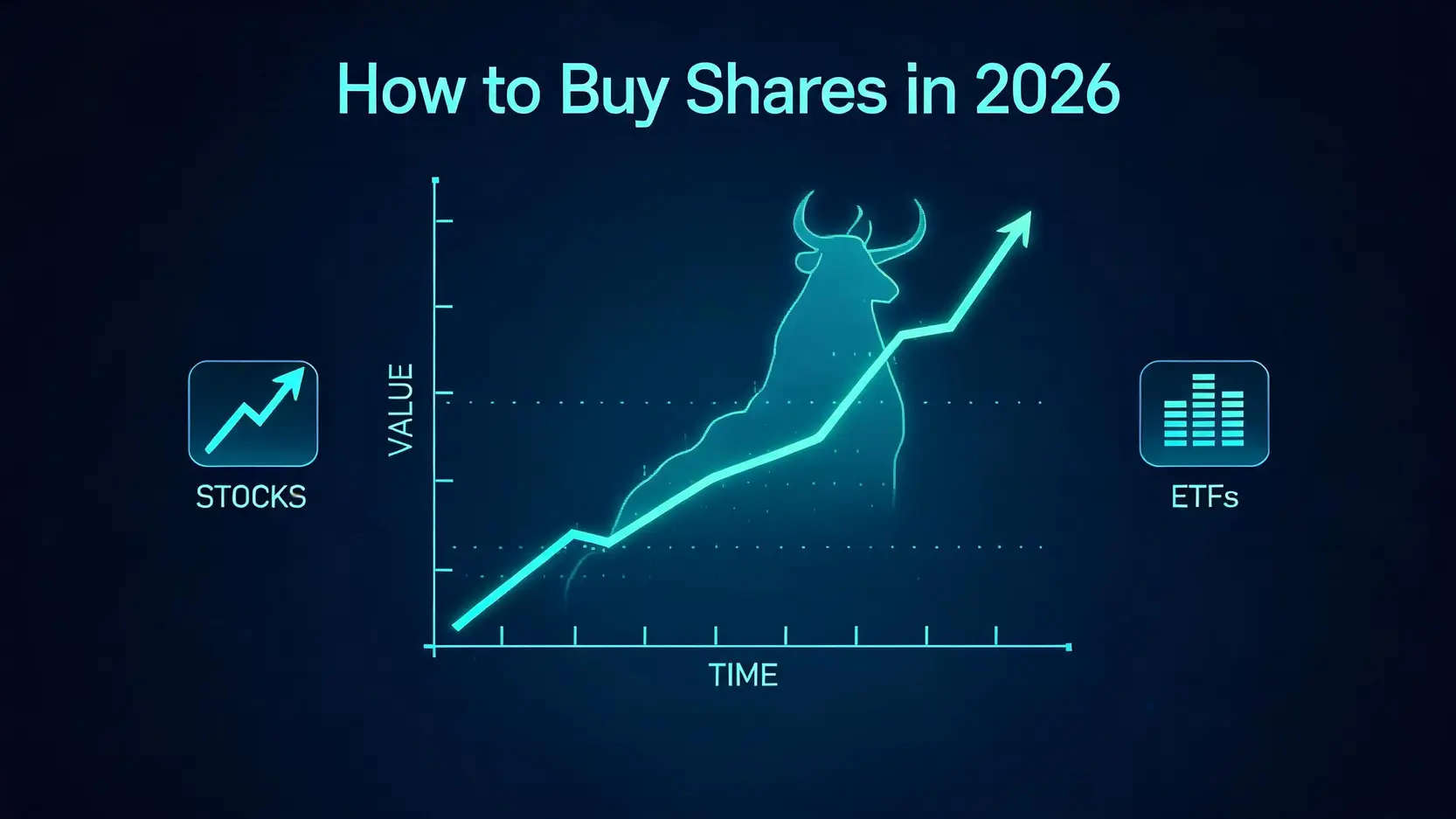 How to Buy Shares: A Complete 2026 Beginner’s Guide to Stock Investing