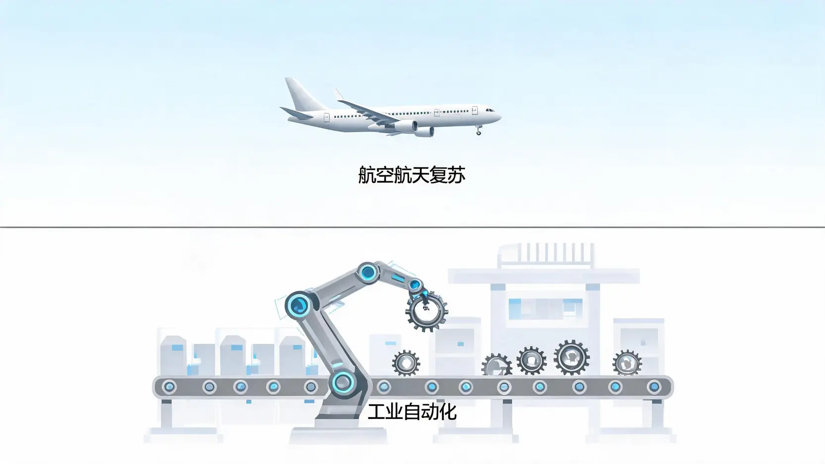 派克汉尼汾的两大增长驱动因素:航空航天业务复苏与工业自动化趋势。