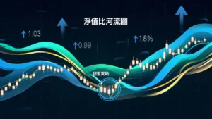 净值比河流图是什么?3步学会估值,快速判断股票买卖点