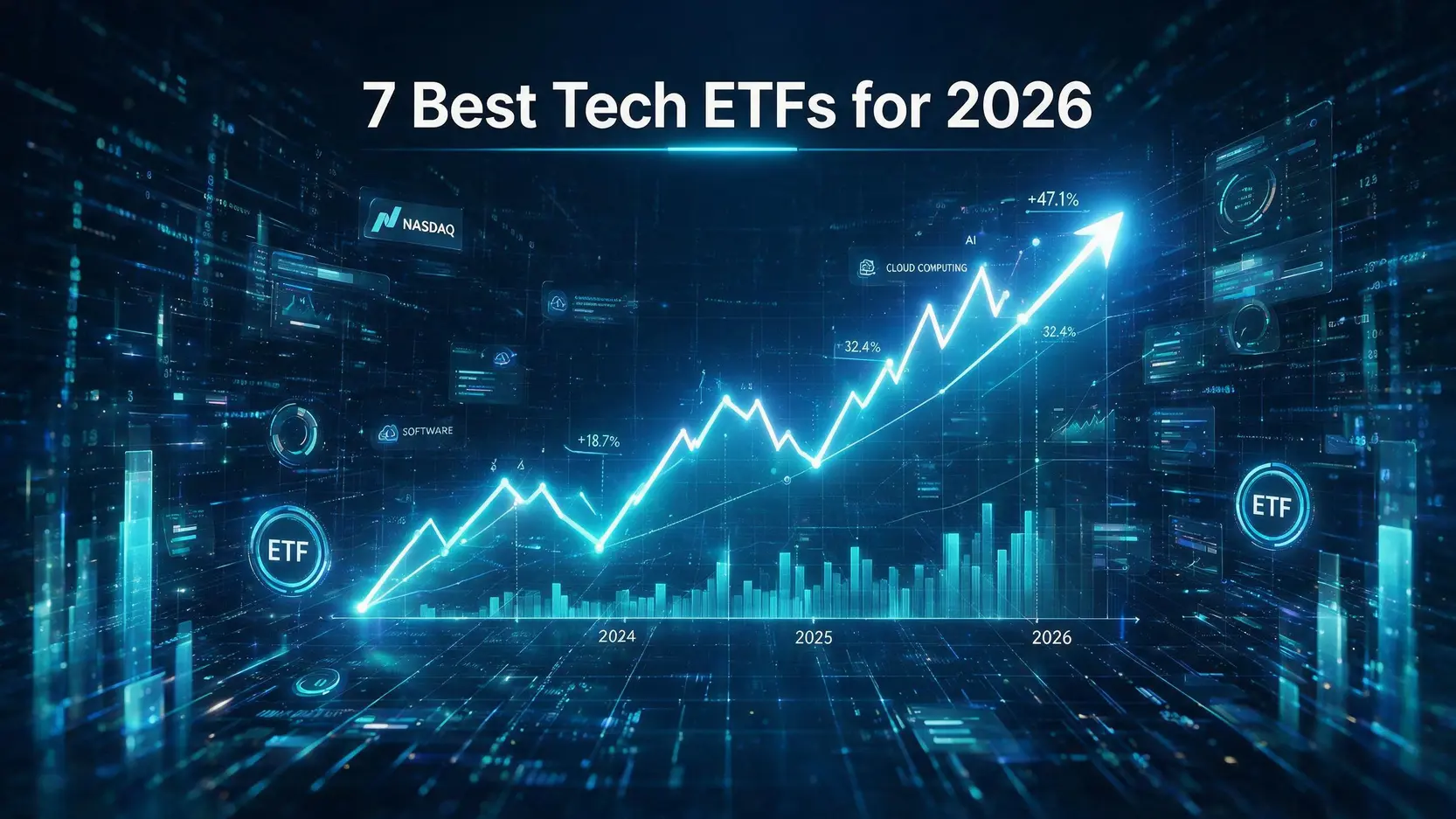7 Best Tech ETFs to Watch: An Investor's Guide for 2026